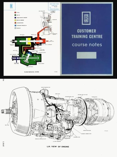 Tyne turboprop motor - tyne,