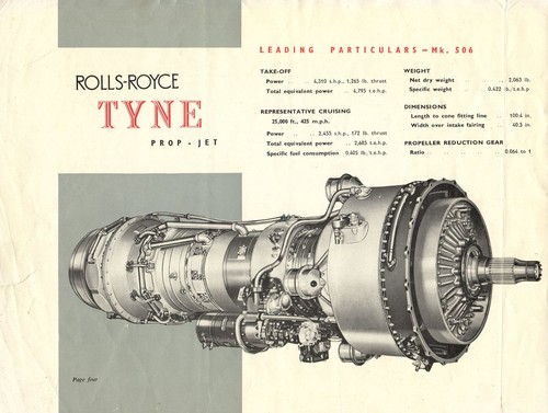 Tyne turboprop motor - tyne,